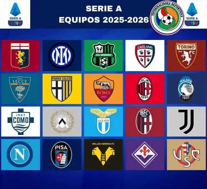 Image from Informaciones Deportivas.: ¡¡TODO DEFINIDO EN ITALIA!! ✅🏆🇮🇹 Equipos que formarán parte de la ...