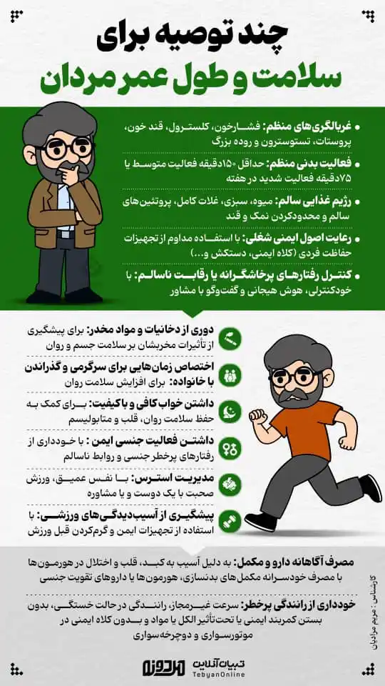 Image from تبیان: 🟡 <a class="text-blue-500 hover:underline cursor-pointer" href="/hash...