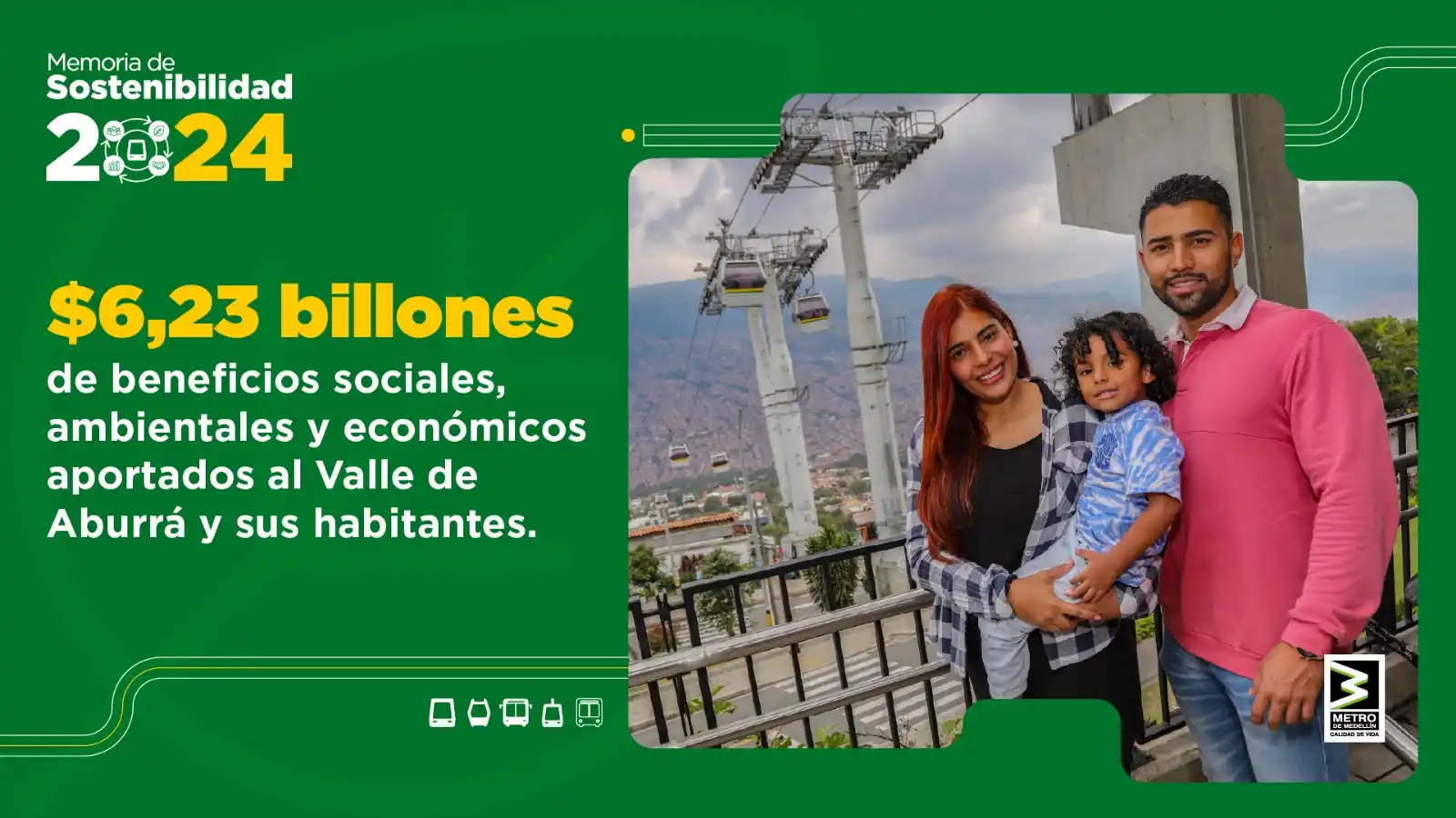 Image from Metro de Medellín: Beneficios asociados a la reducción de tiempos de viaje, afecciones de...