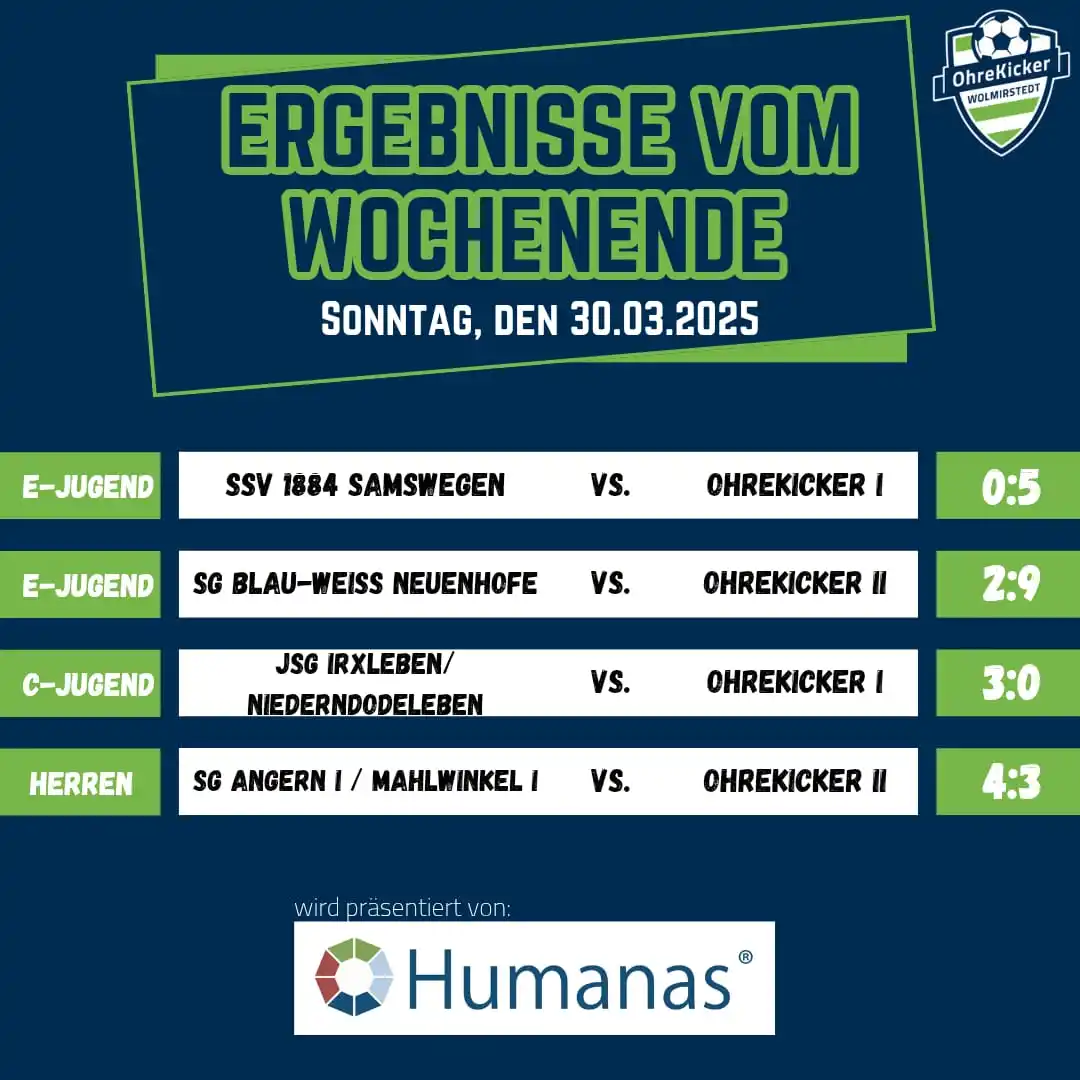 Image from OhreKicker Wolmirstedt e.V.: Besser lief es für E1 und E2, die ihre Auswärtsspiele gewinnen konnten...