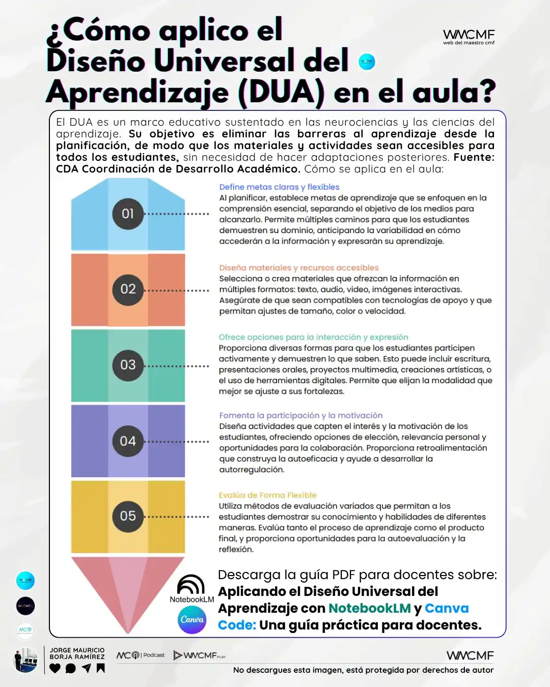 Image from Web del Maestro CMF : ¿Cómo aplico el Diseño Universal del Aprendizaje (DUA) en el aula? Des...