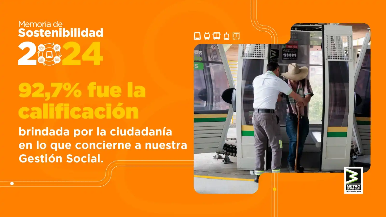 Image from Metro de Medellín: El 87% de los usuarios entrevistados considera que nuestros programas ...