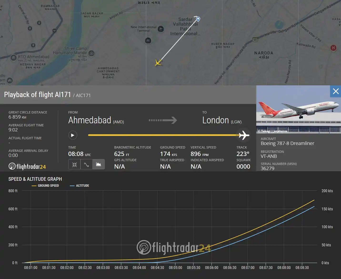 Tr. YogendraBihola 🧑‍🏫 post