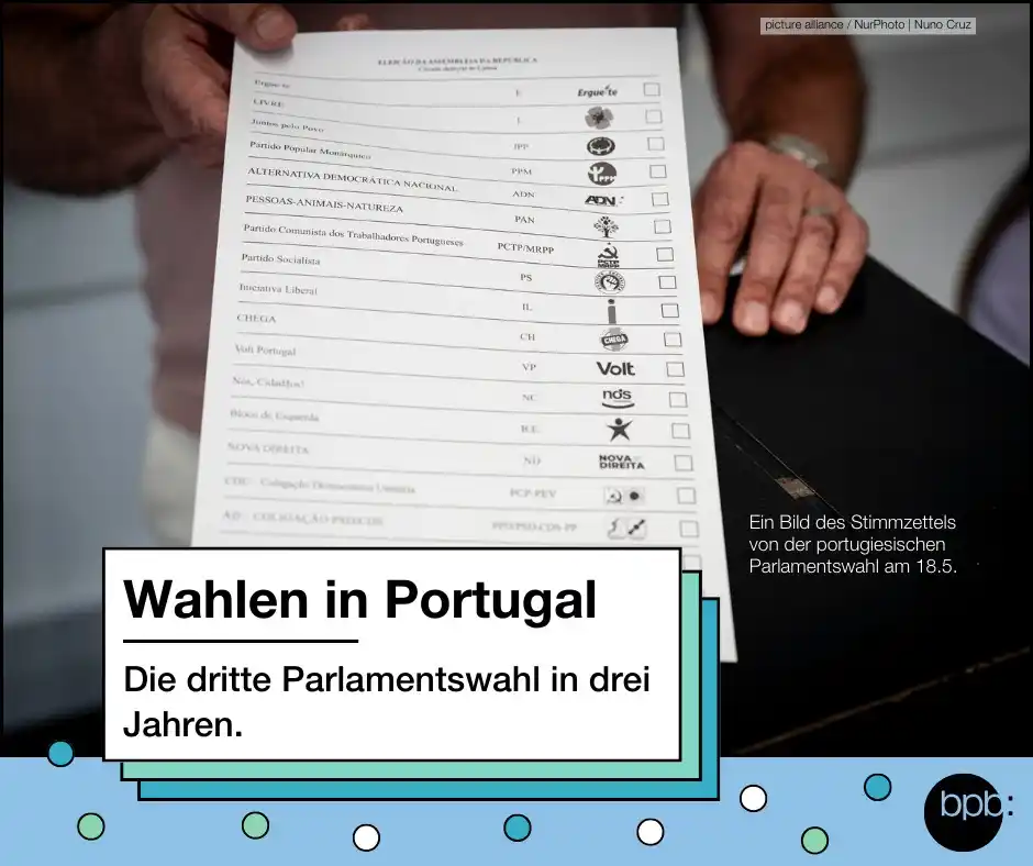Image from Deine tägliche Dosis Politik: 🌅Guten Morgen, am Sonntag fanden in Portugal erneut vorgezogene Parl...