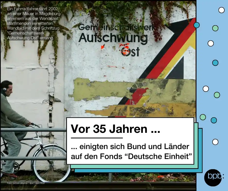 Image from Deine tägliche Dosis Politik: 🌆 Guten Morgen, heute vor 35 Jahren wurde der Fonds “Deutsche Einhei...