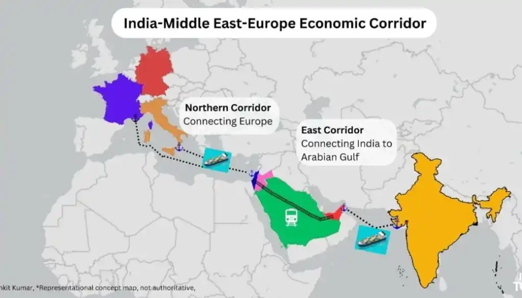 Image from 🌎 The World Order: India-Middle East-Europe Economic Corridor (IMEC)...