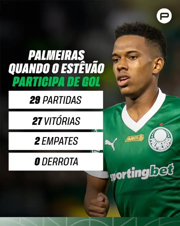 Image from Premiere: INVENCÍVEL! 💪🟢  Quando o Estêvão faz gol ou dá assistência, esquece....