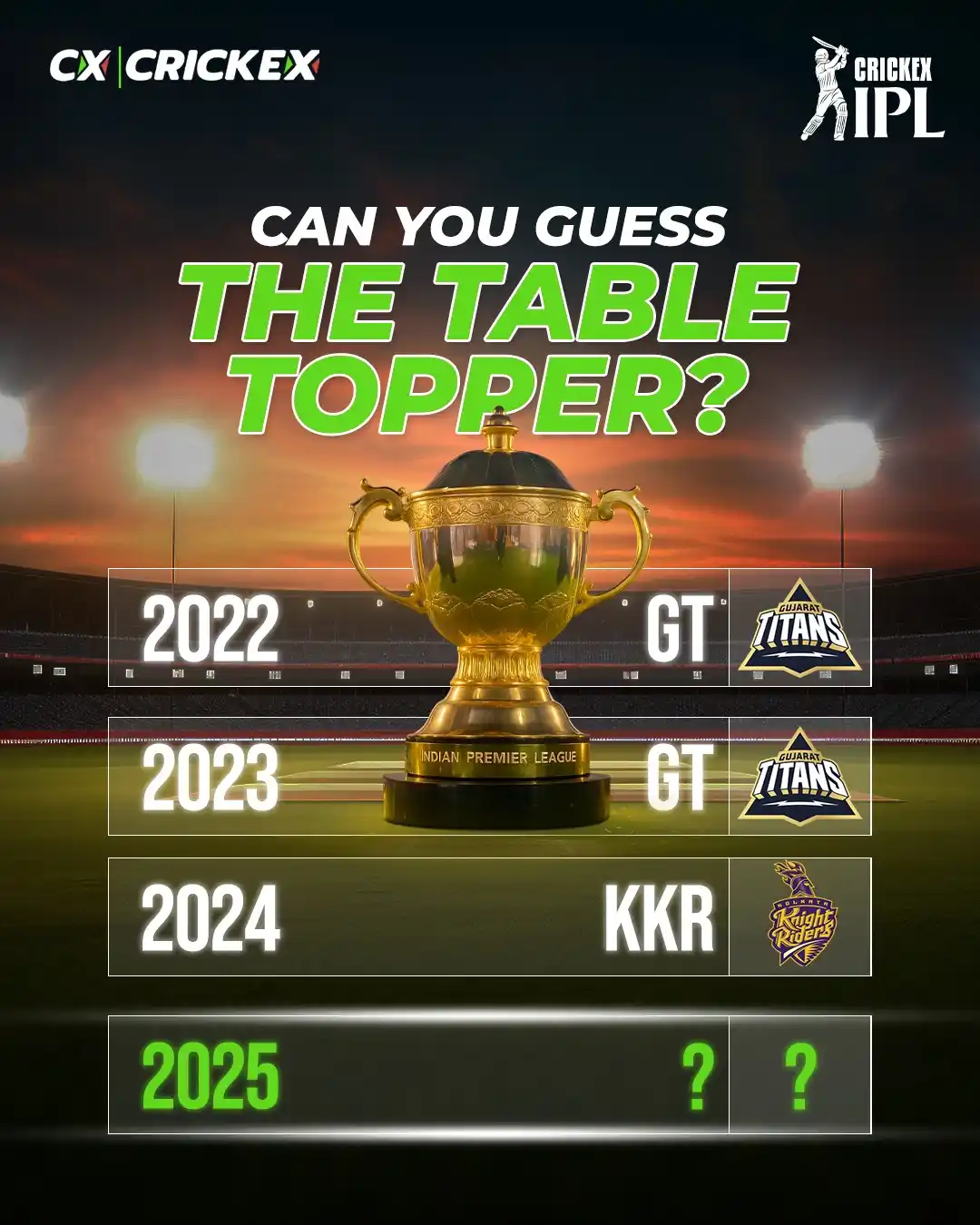 Image from Crickex: Like for ‘Ee sala cup namde’ ❤ Comment for ‘Sada Punjab’ 💭 Let’s see...
