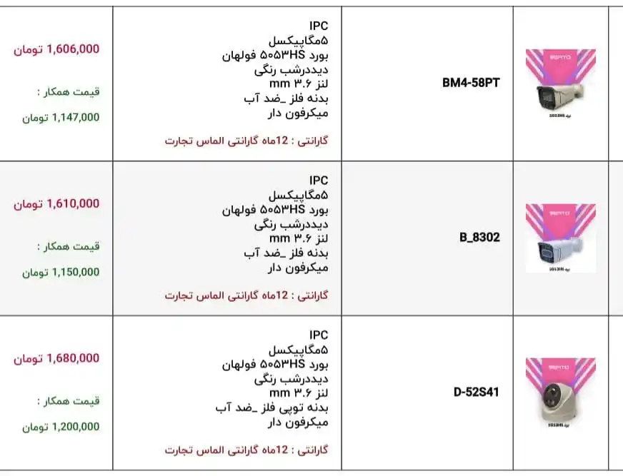 دوربین مداربسته | CCTV VERTO post