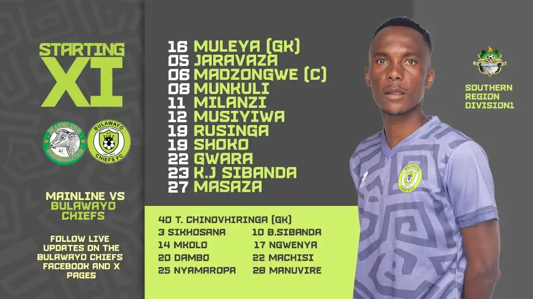 Image from Bulawayo Chiefs FC: π π πππ‘πππ‘π π ππ¨πππͺππ¬π’ ππππππ¦ πππ‘π π¨π£ Th...