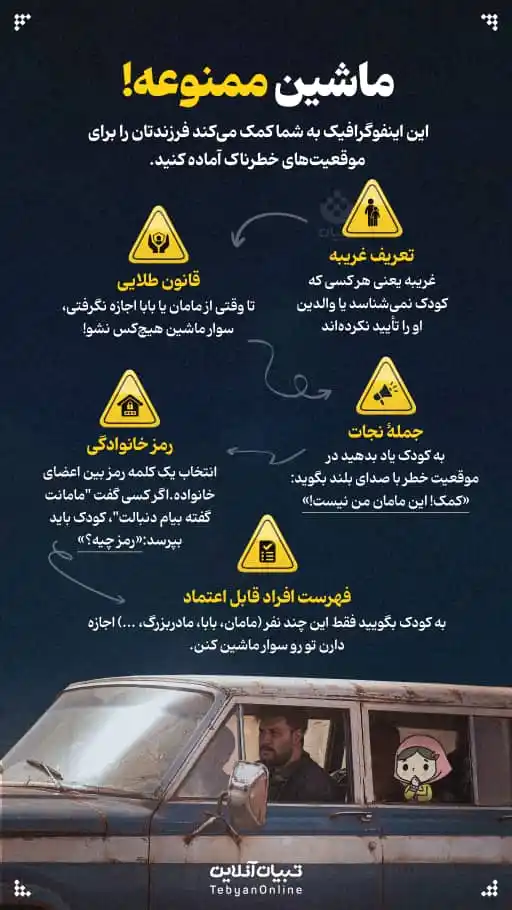 Image from تبیان: 🟡 ماشین ممنوعه!  🔸 این اینفوگرافیک به شما کمک می‌کند فرزندتان را برا...