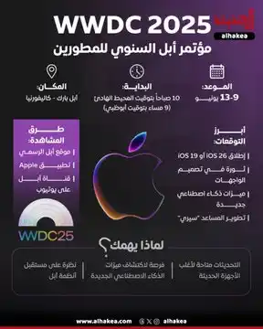 Image from الحقيقة: مؤتمر <a class="text-blue-500 hover:underline cursor-pointer" href="/h...