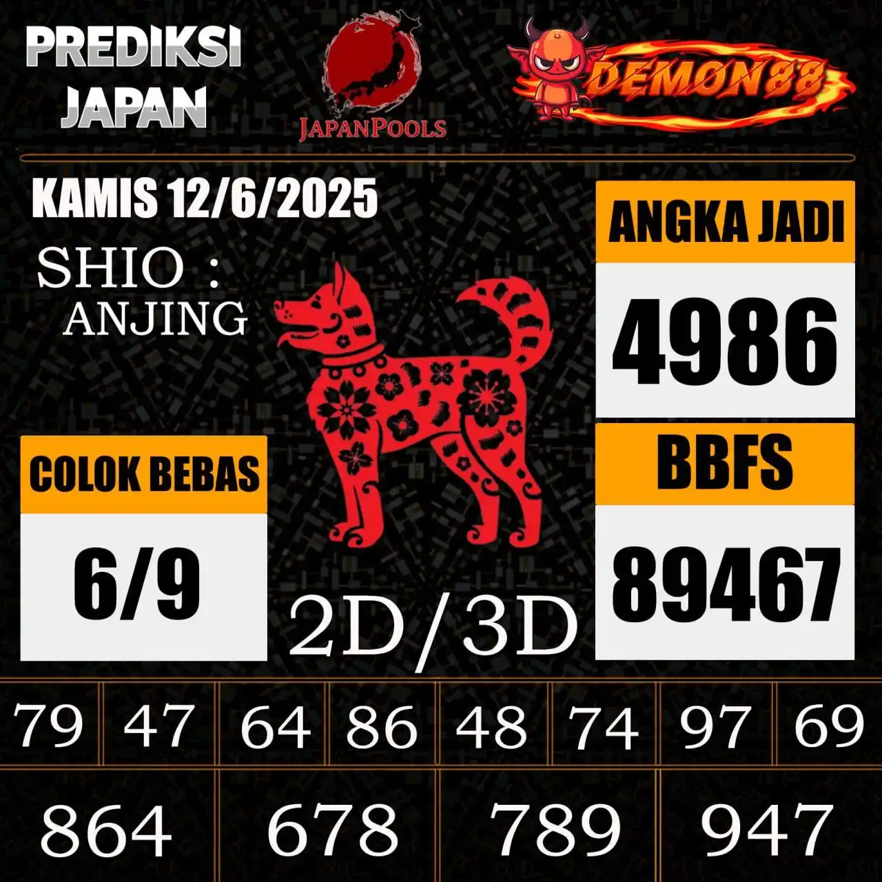 Image from PREDIKSI TOGEL ONLINE 4D DEMON88 Situs TOTO Togel 4D Online Terbaik Bandar Togel Online Terpercaya: PREDIKSI TOGEL JAPAN 🇯🇵🇯🇵🇯🇵🇯🇵🇯🇵🇯🇵 12 June 2025 BBFS : 8946...