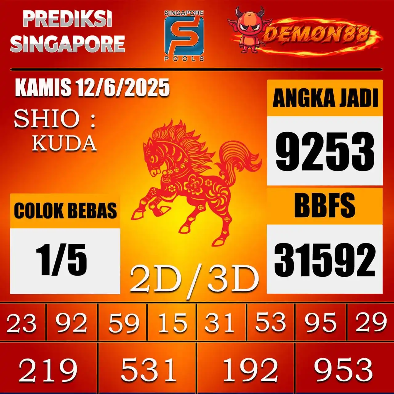 Image from PREDIKSI TOGEL ONLINE 4D DEMON88 Situs TOTO Togel 4D Online Terbaik Bandar Togel Online Terpercaya: PREDIKSI TOGEL SINGAPORE 🇸🇬 🇸🇬 🇸🇬 🇸🇬 🇸🇬 🇸🇬 12 June 2025 B...