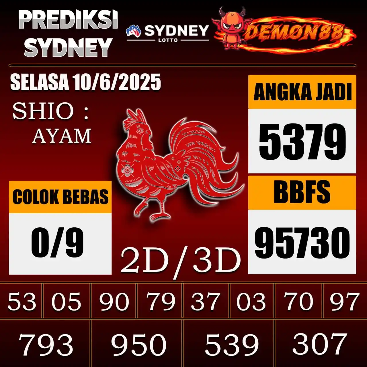 Image from PREDIKSI TOGEL ONLINE 4D DEMON88 Situs TOTO Togel 4D Online Terbaik Bandar Togel Online Terpercaya: PREDIKSI TOGEL SYDNEY  🇦🇺🇦🇺🇦🇺🇦🇺🇦🇺🇦🇺 10 June  2025 BBFS : 9...