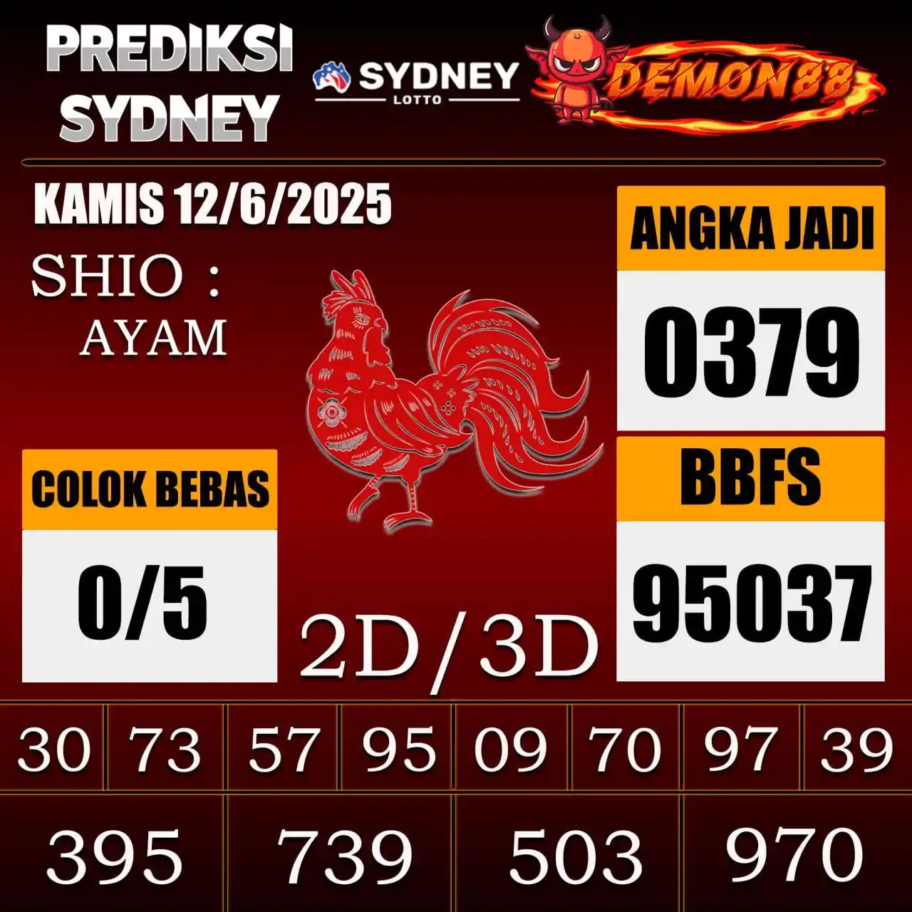 Image from PREDIKSI TOGEL ONLINE 4D DEMON88 Situs TOTO Togel 4D Online Terbaik Bandar Togel Online Terpercaya: PREDIKSI TOGEL SYDNEY  🇦🇺🇦🇺🇦🇺🇦🇺🇦🇺🇦🇺 12 June 2025 BBFS : 95...