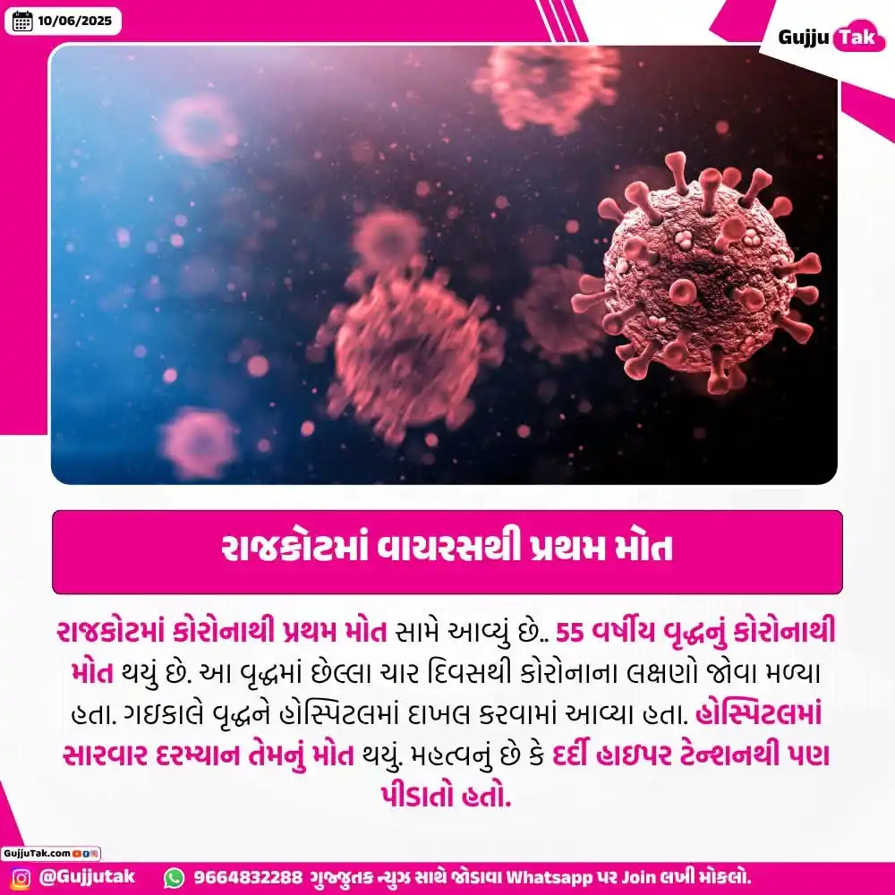 GujjuTak Digital Media post