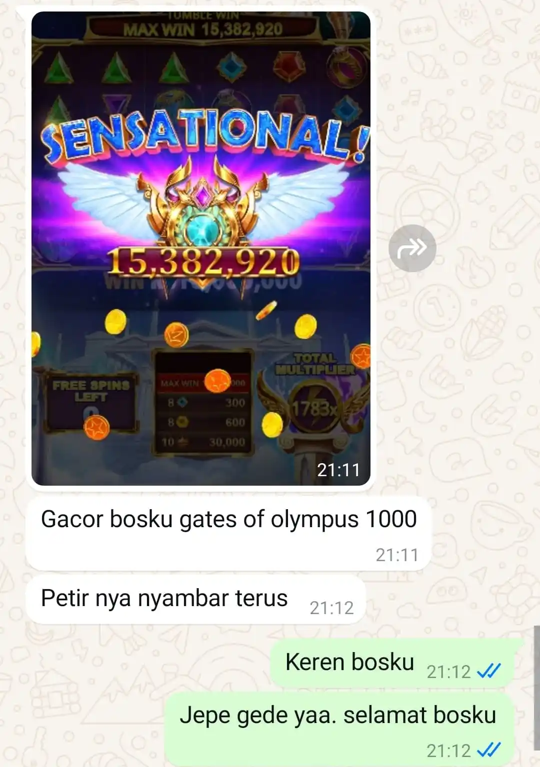 SLOT GACOR HARI INI post