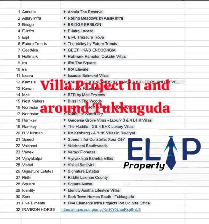 Image from ELIP PROPERTY: ✈️South Hyderabad's Villa Market Update!✈️ Get the inside scoop on th...