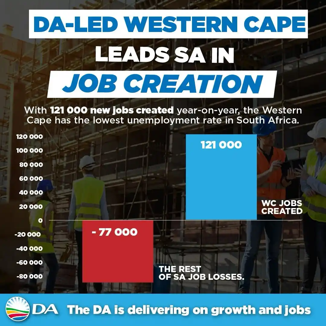Image from Democratic Alliance: 📈✅ The DA is delivering on growth and jobs! With 121 000 new jobs and...