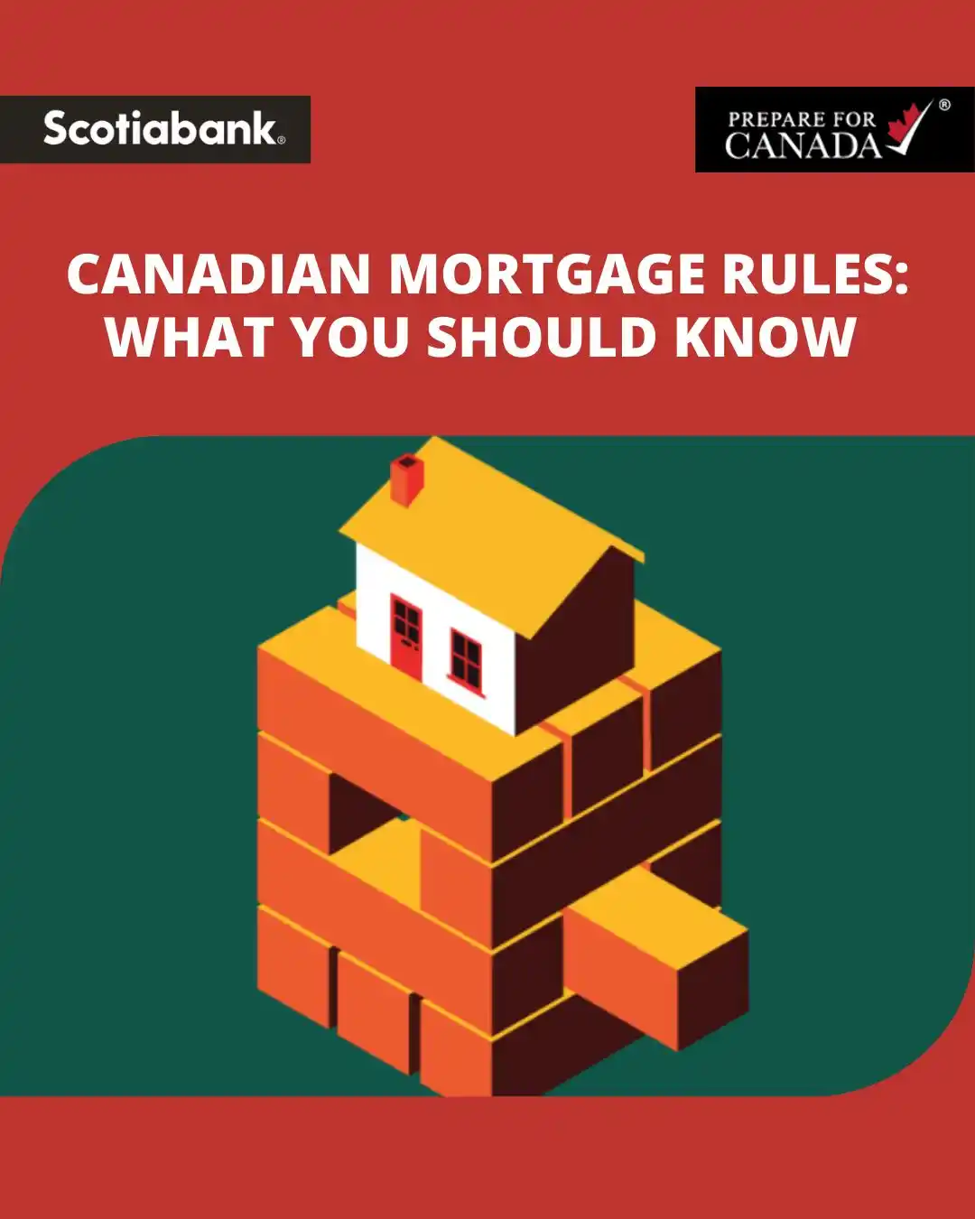 Image from Prepare For Canada: 🏡 Thinking about buying a home in Canada? Stay informed with Scotiaba...