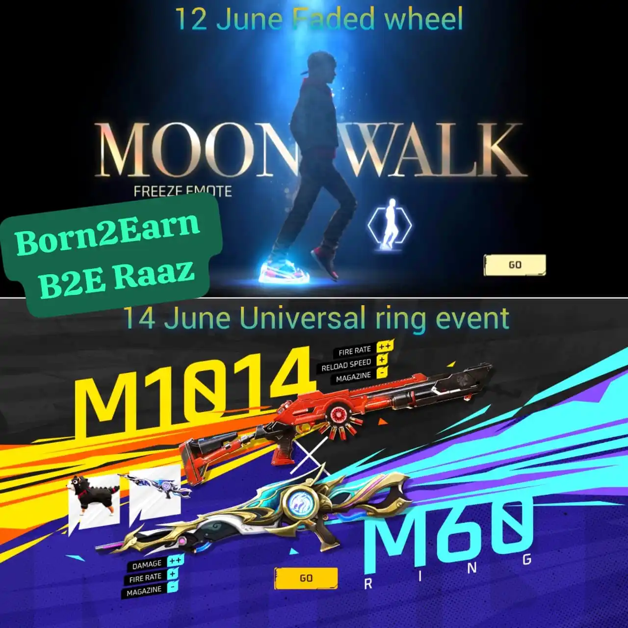 Image from BORN2EARN: โก๏ธ๐ง๐ผ๐ป๐ถ๐ด๐ต๐ ๐จ๐ฝ๐ฑ๐ฎ๐๐ฒ : ๐๐ฎ๐ฑ๐ฒ๐ฑ๐ช๐ต๐ฒ๐ฒ๐น ๐๐๐ฒ๐ป๐๐ฅ ๐ญ๐ฐ...
