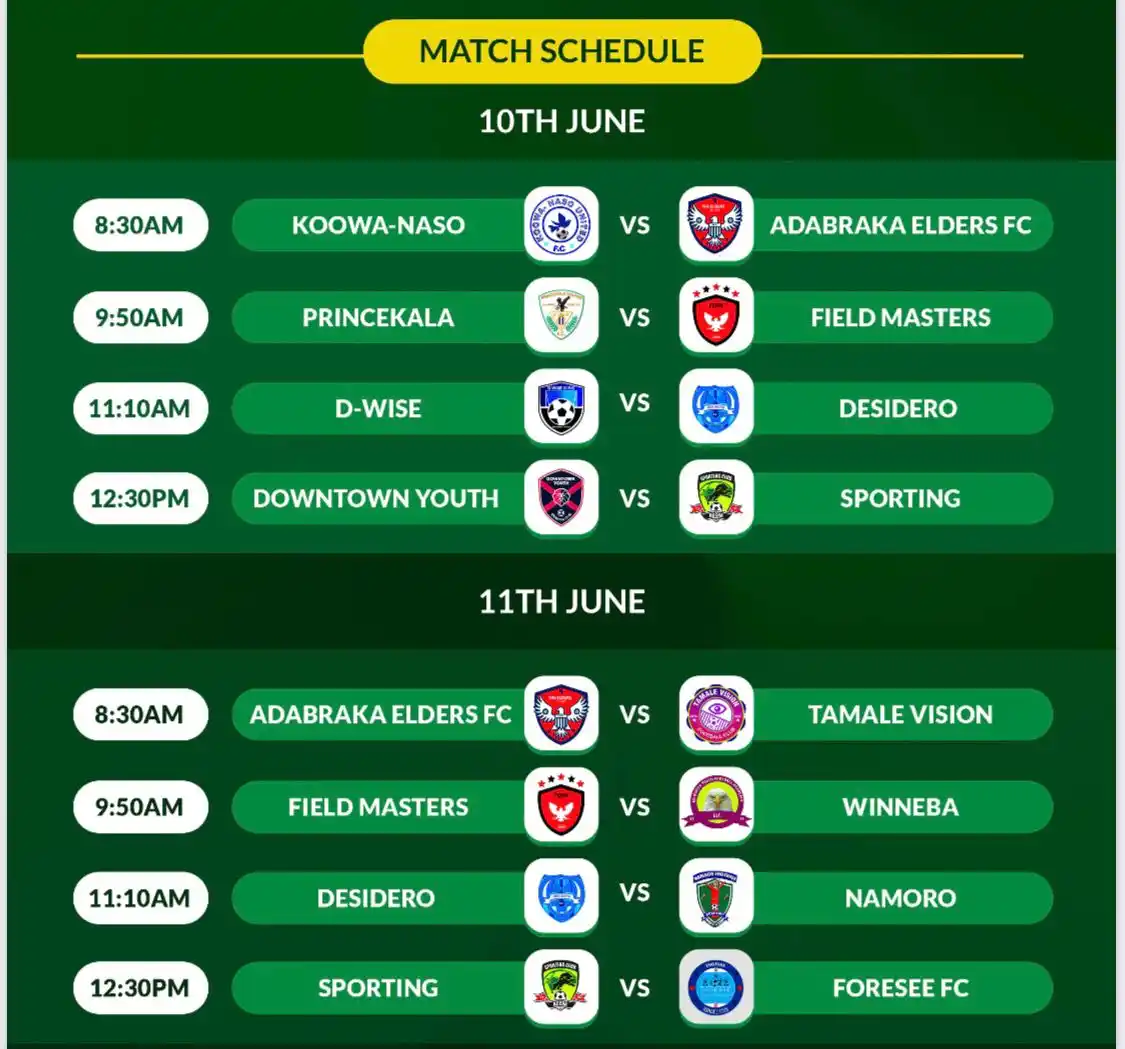 Image from Sporting Club Accra: <a class="text-blue-500 hover:underline cursor-pointer" href="/hashtag...