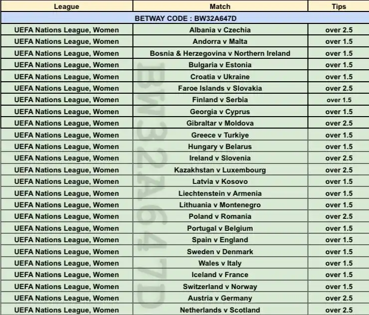 Image from the green space.: ⚽️ UEFA NATIONS LEAGUE W: ⚡️ 1210 Total Odds 🌟 Create Your Betslip ...