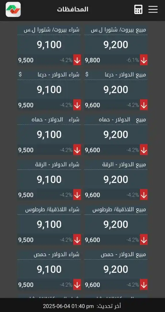 تطبيق أسعار الصرف لحظة بلحظة  post