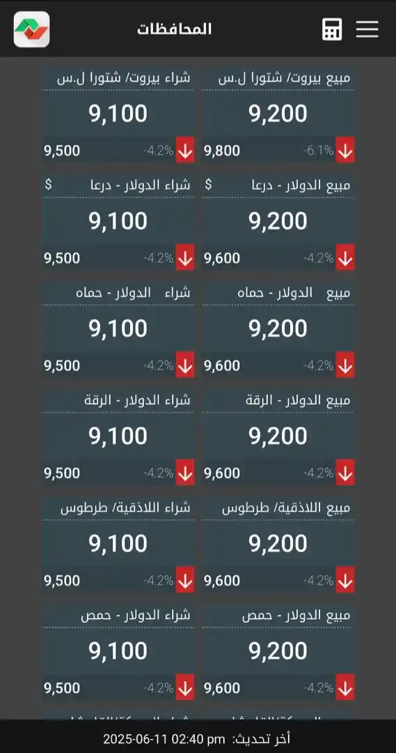 تطبيق أسعار الصرف لحظة بلحظة  post