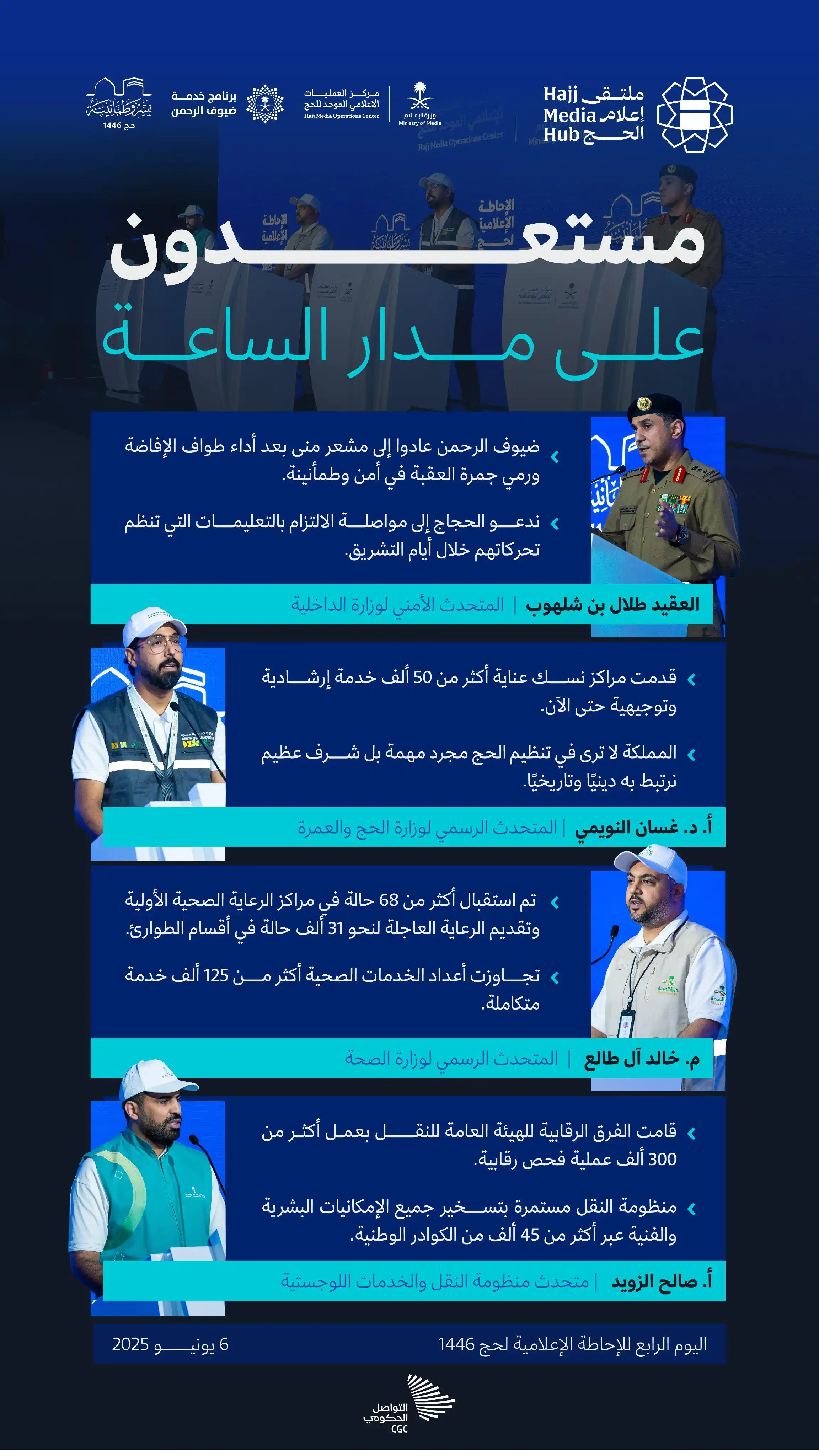 Image from منصات خثعم الإعلامية : *المملكة لا ترى في تنظيم الحج مجرد مهمة بل شرف عظيم"، أبرز ما جاء في ا...