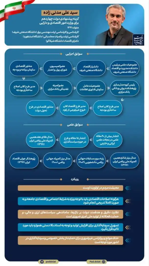 Image from فود پرس: 📋<a class="text-blue-500 hover:underline cursor-pointer" href="/hasht...