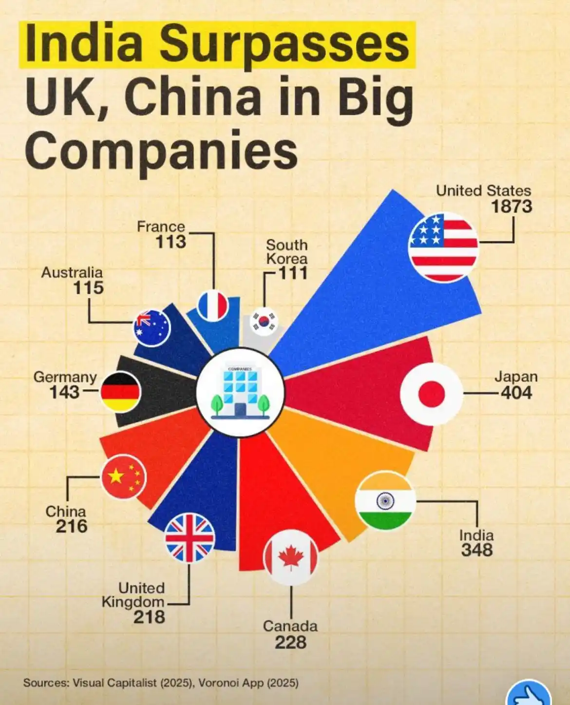 💎 WEALTH MANAGEMENT & LEGACY PLANNING ✨ post