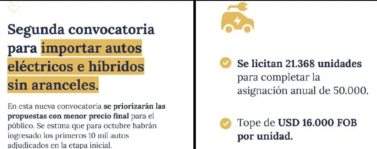Image from MILEI 🦁 SIN DATOS 🛜: El Gobierno Nacional lanzó una nueva convocatoria para importar autos ...