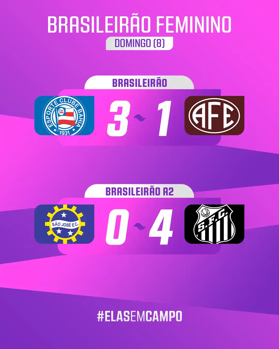 Image from Paulistão Sicredi: Esse foi o domingo com <a class="text-blue-500 hover:underline cursor-...