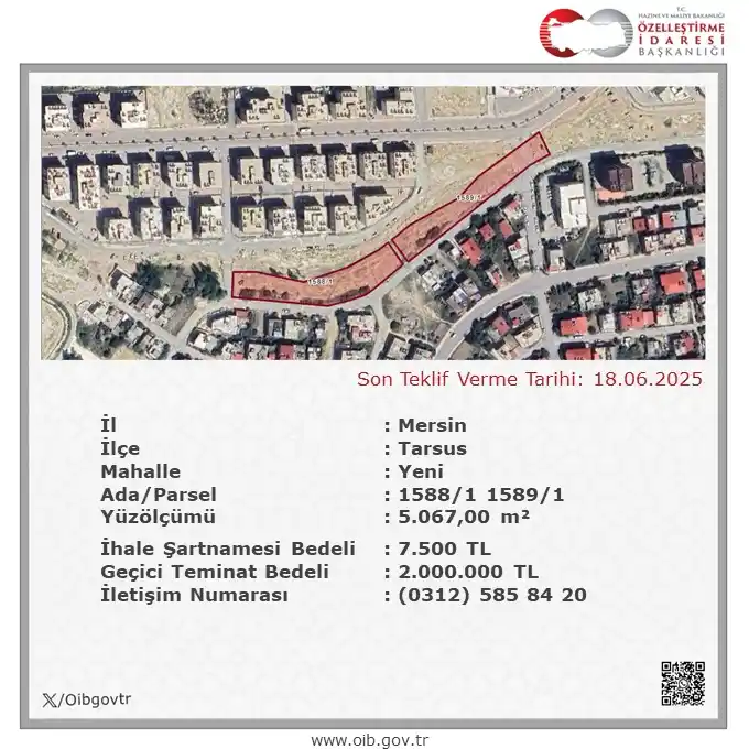 Image from T.C. Özelleştirme İdaresi Başkanlığı: https://www.oib.gov.tr/duyuru/yatirimcilara-duyuru-28052025...