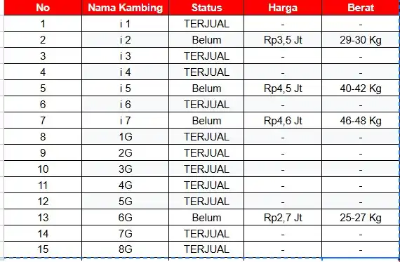 Radio Kita FM 94.30 FM - TV Sunnah post