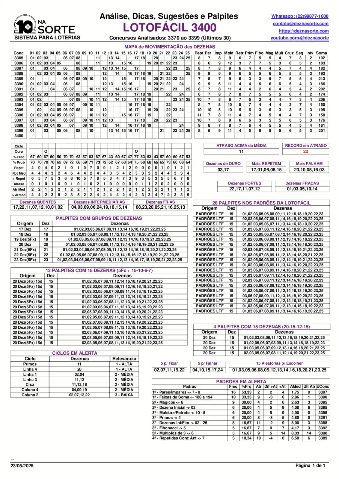 DEZ NA SORTE Loterias post