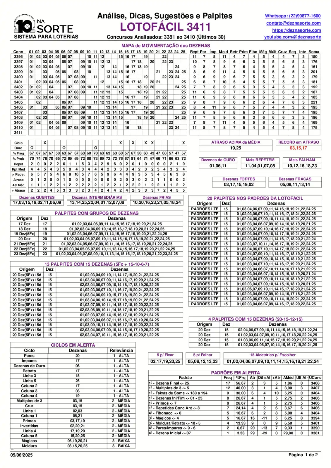 DEZ NA SORTE Loterias post