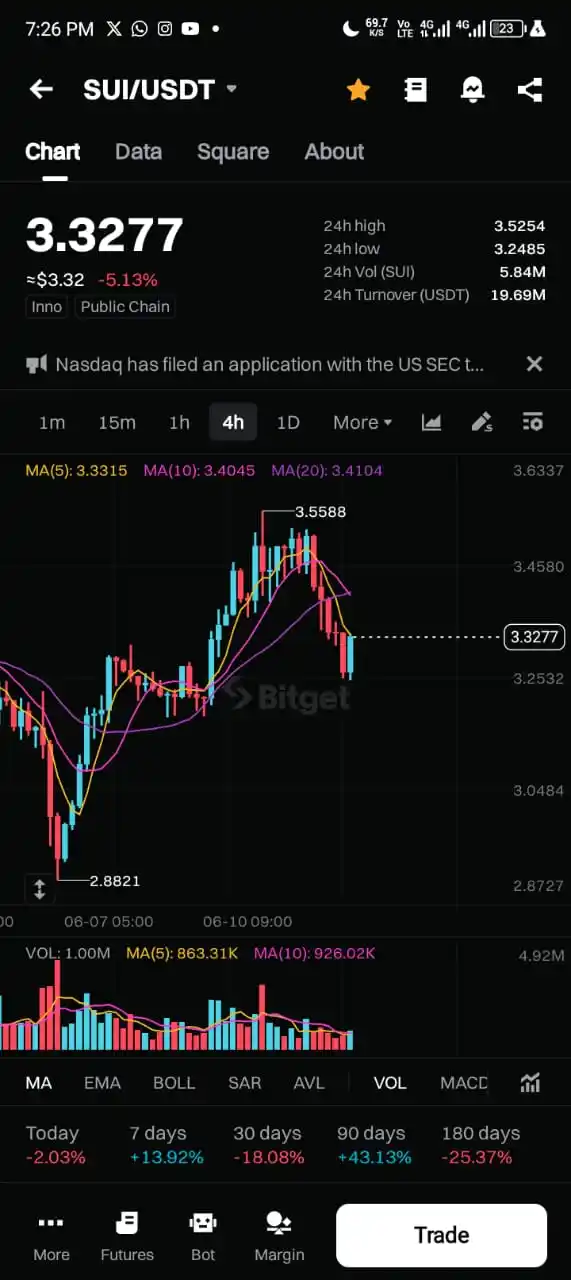 ₡ 4 ₡Ř¥PŦØ post