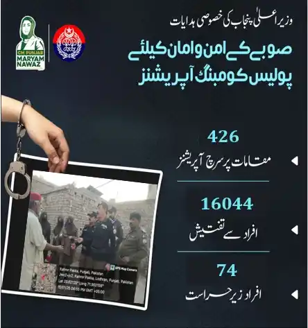Image from Maryam Nawaz Sharif: "وزیراعلیٰ پنجاب کی خصوصی ہدایات پر صوبے کے امن و امان کیلئے پولیس کو...