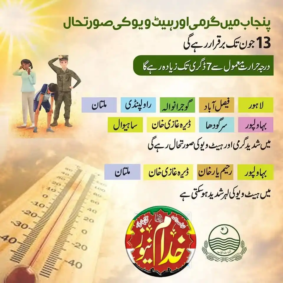 Image from خدام نیوز آفیشل (Khuddam News Official): پنجاب میں گرمی اور ہیٹ ویو کی صورتحال 13 جون تک برقرار رہے گی عوام ال...