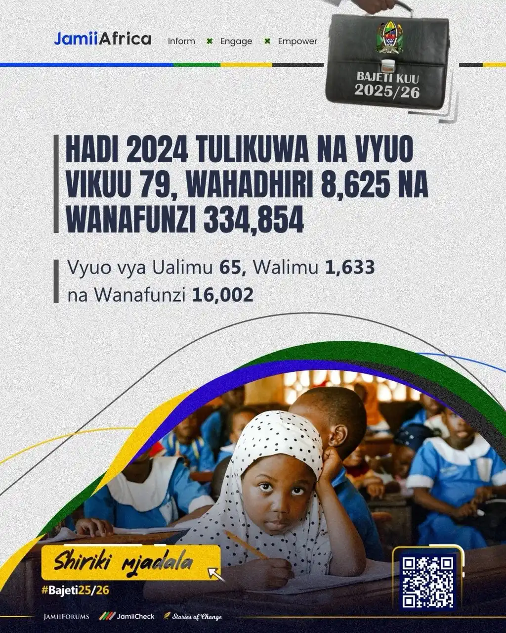 Image from JamiiForums: Serikali imesema Mwaka 1961 tulikuwa na Shule za Msingi 3,270, Walimu ...