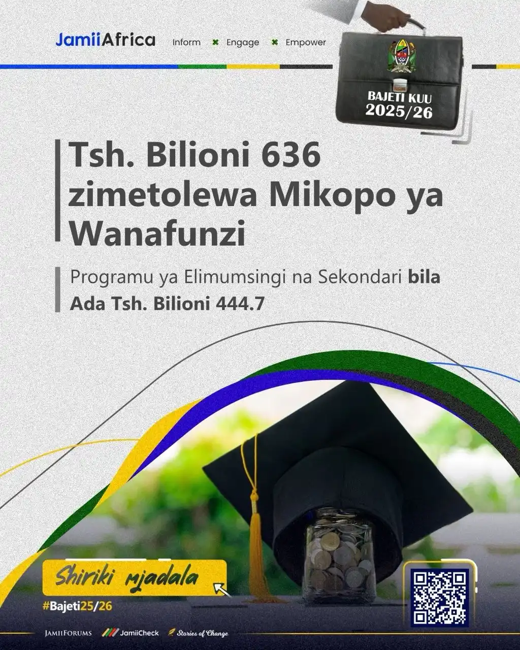 Image from JamiiForums: Serikali imesema Tsh. Bilioni 636.0 zimetolewa katika Mikopo ya Wanafu...