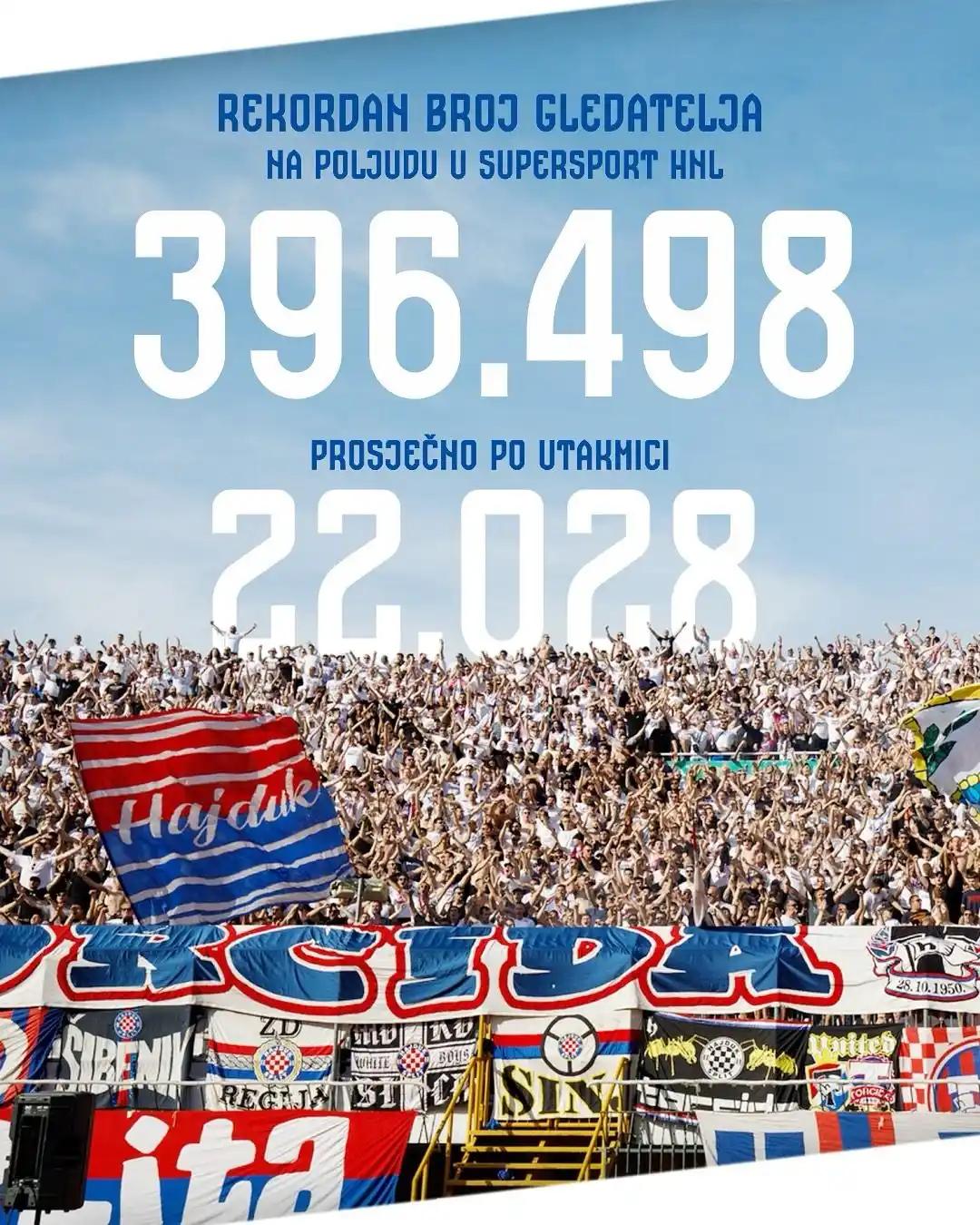 Image from HNK Hajduk Split: Što ga više lome, to ga volim jače! ❤️💙 Hvala vam još jednom na ovoj...