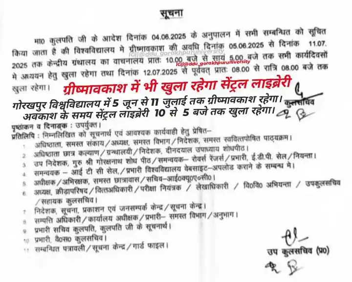 DDU_GORAKHPUR UNIVERSITY PAGE post