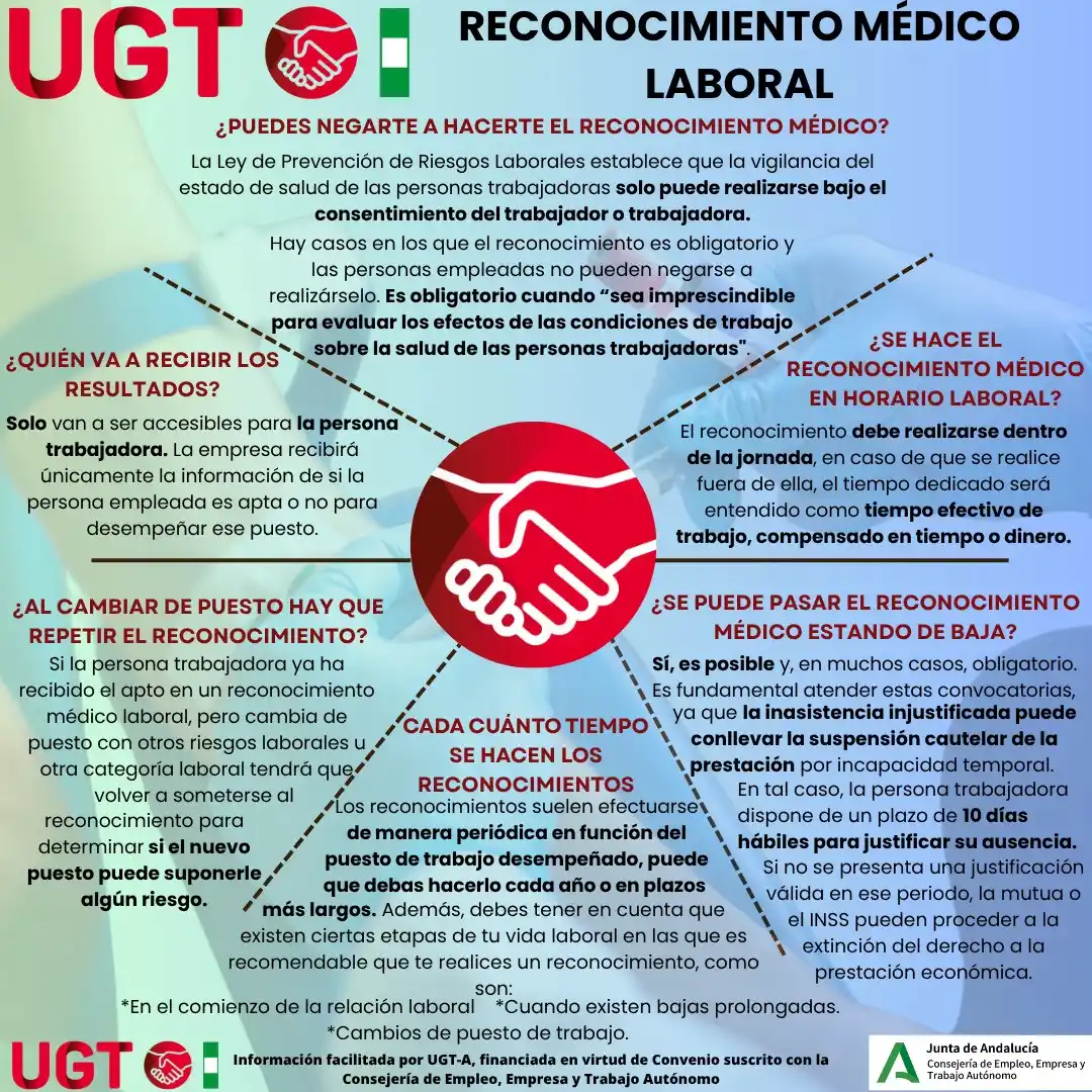 Image from OAS UGT Andalucía (Oficina de Atención Sociolaboral de UGT Andalucía): 🔍 *¿Tienes dudas sobre el RECONOCIMIENTO MÉDICO LABORAL?* 🏥👩⚕️👨⚕...