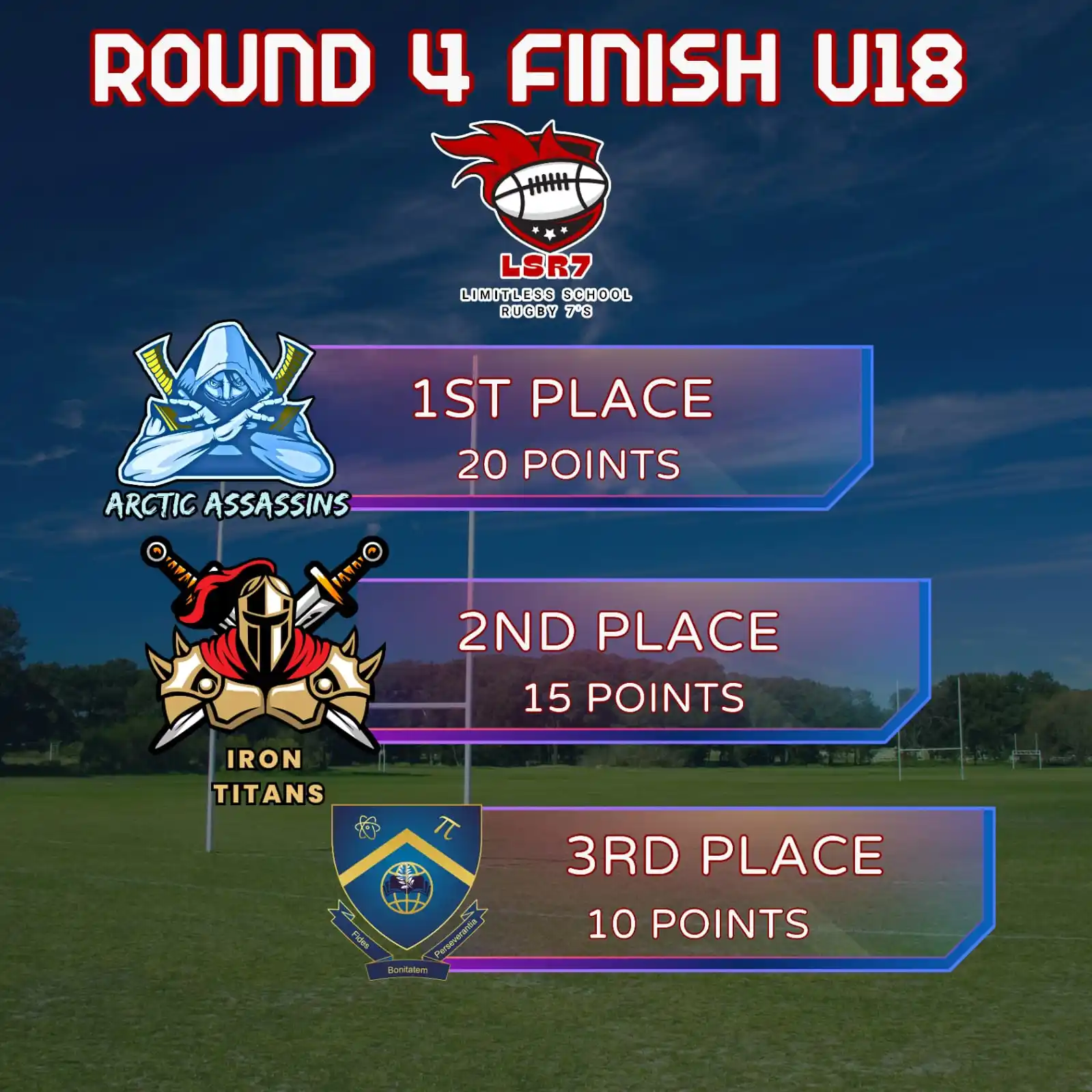 Limitless Rugby 7's post