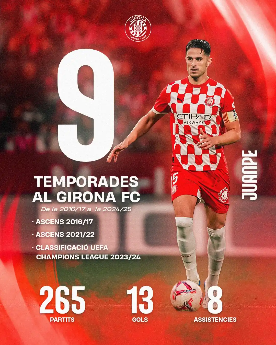 Girona FC post