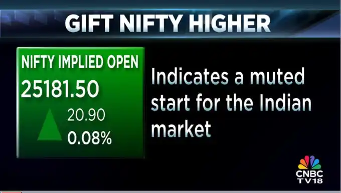 Image from Market Comm: 🇺🇸 Markets on Tuesday <a class="text-blue-500 hover:underline cursor...